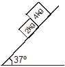 Laws of Motion Detailed Explanation | Physics Class 11 - NEET